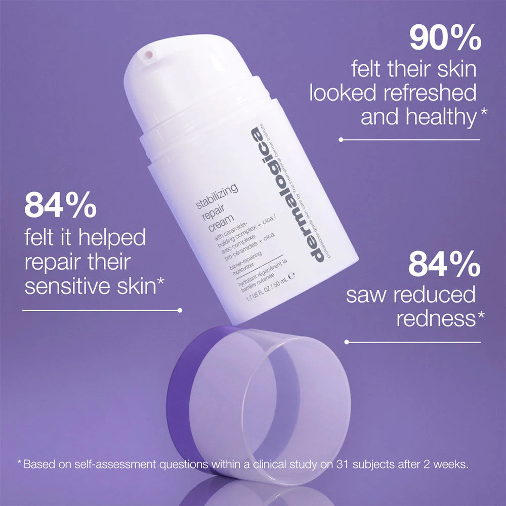 DERMALOGICA - STABILIZING REPAIR CREAM