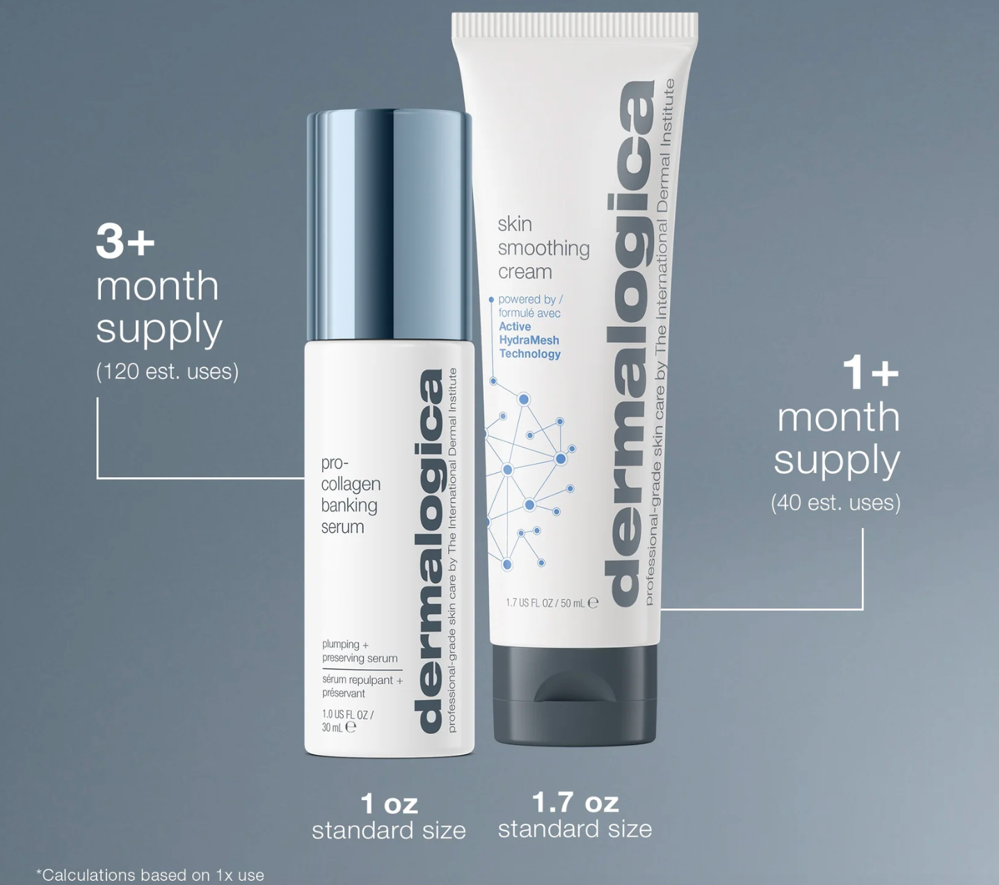 DERMALOGICA - COLLAGEN PRESERVATION DUO