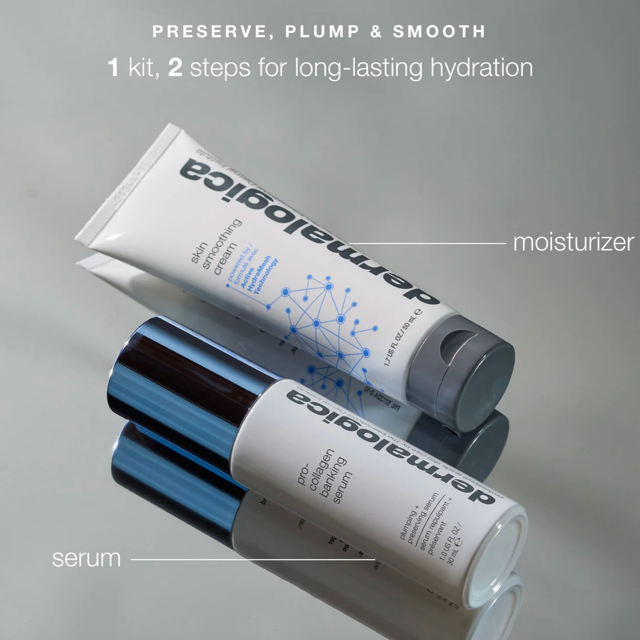 DERMALOGICA - COLLAGEN PRESERVATION DUO