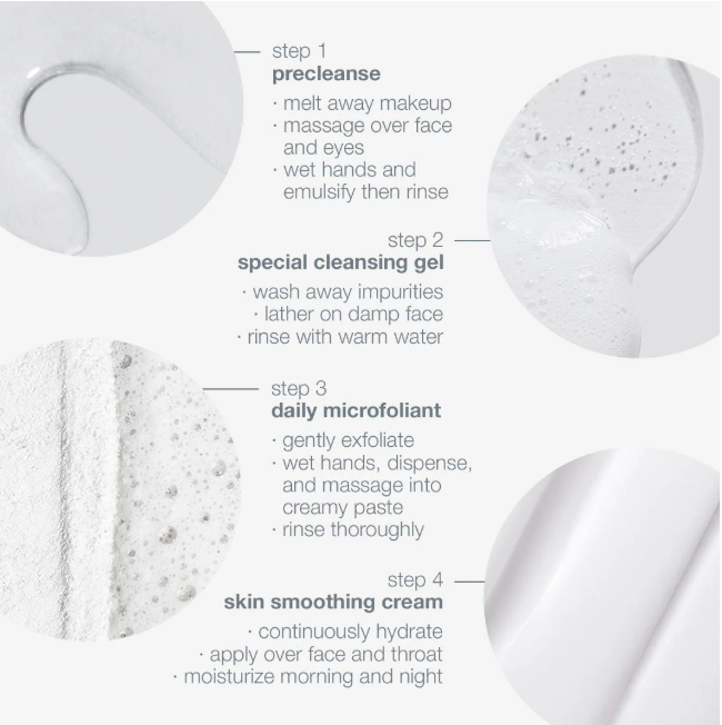 DERMALOGICA - Discover healthy skin kit